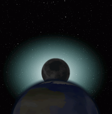 God’s Gaze