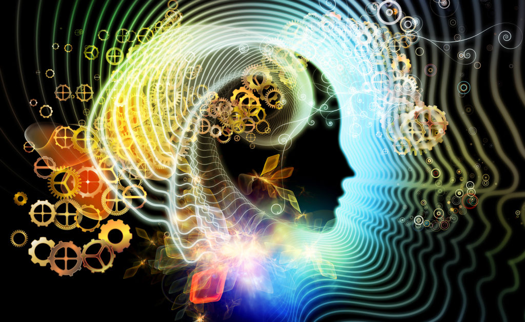 Realms Of Human Mind