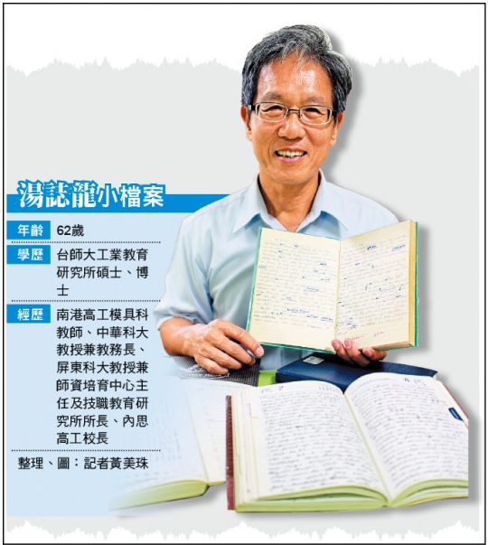 內思高工校長 湯誌龍