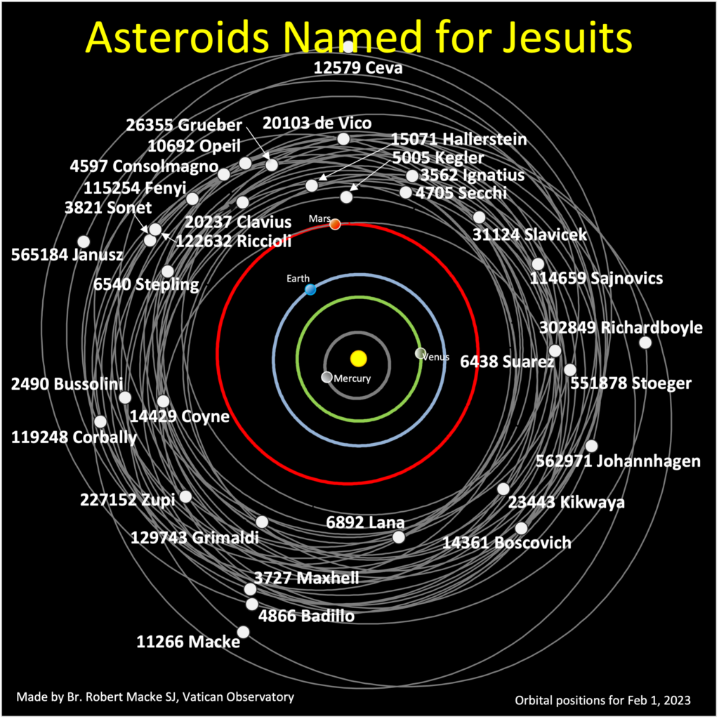 Jesuit-Asteroids-20230201-darkbkg-1024x1024