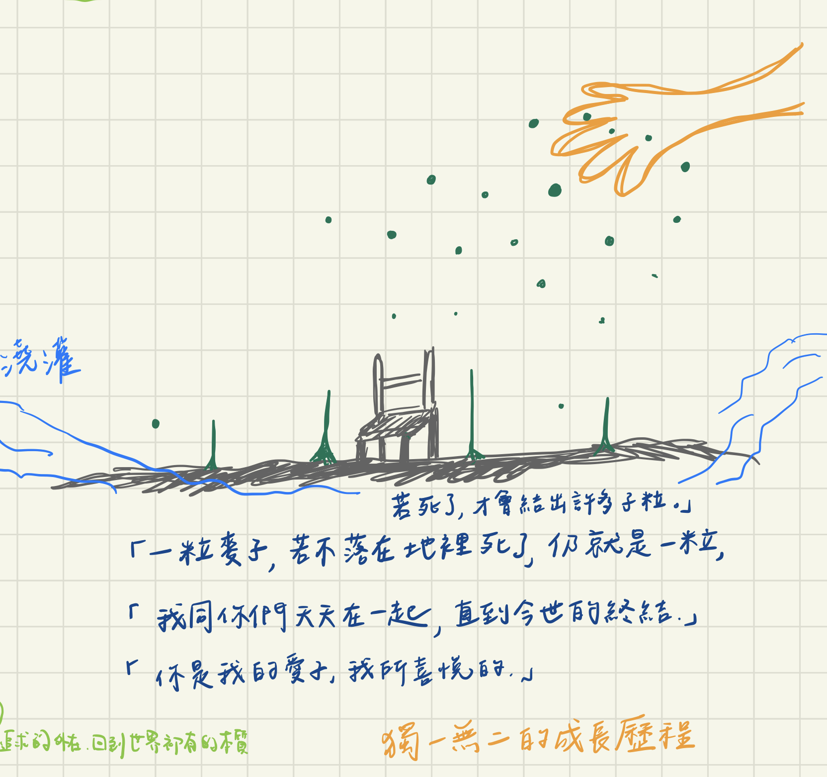 seashoredrawing