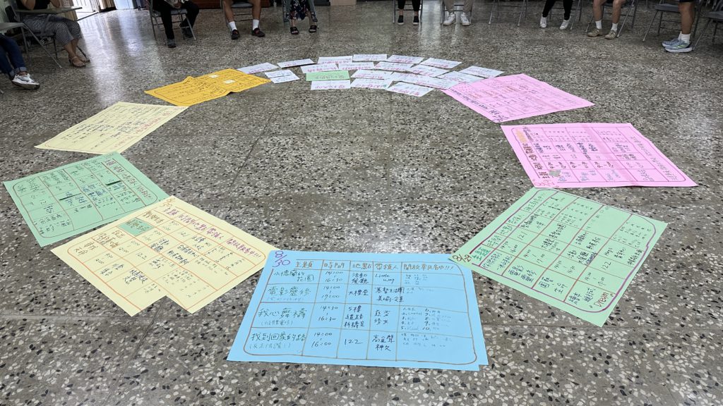 青年週最後的回顧與省察