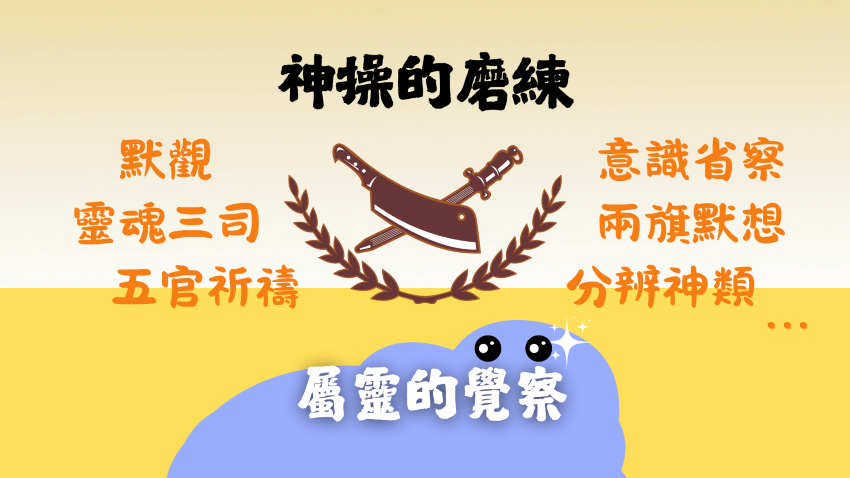 從爵醒到覺醒:划向深處與主相遇